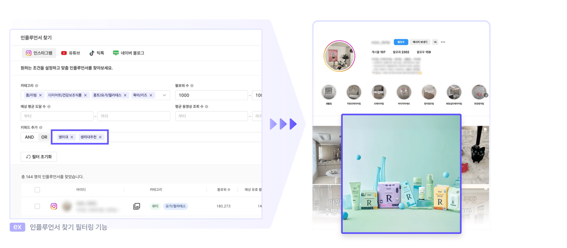 라엘코리아_뉴스레터2