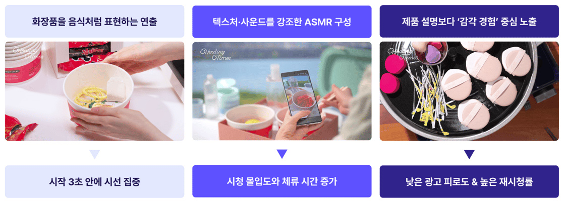 사례1