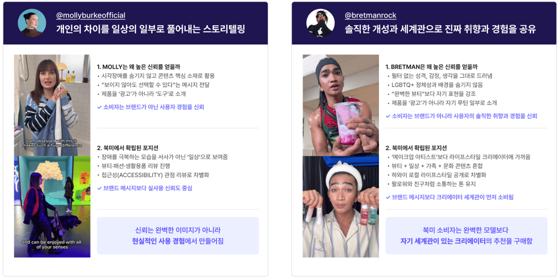 사례2