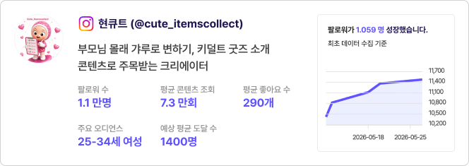 Frame 2147224347