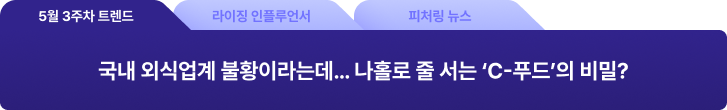 Frame 2147224368