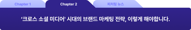 Frame 2147224491