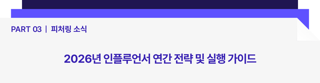 inyg