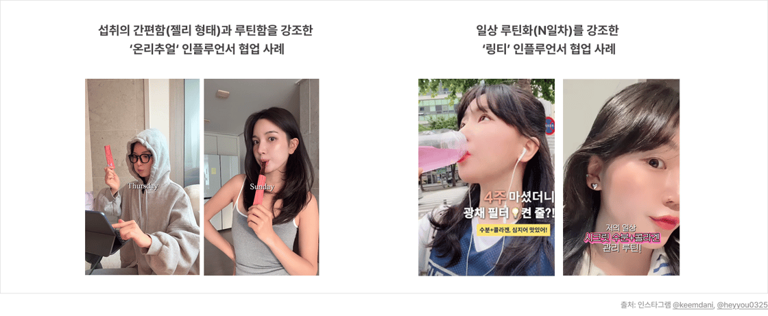 2026 이너뷰티 마케팅 전략 중 리추얼 시각화는 결과보다 과정의 서사에 주목하는 콘텐츠가 새로운 전략으로 떠오를 것으로 보인다